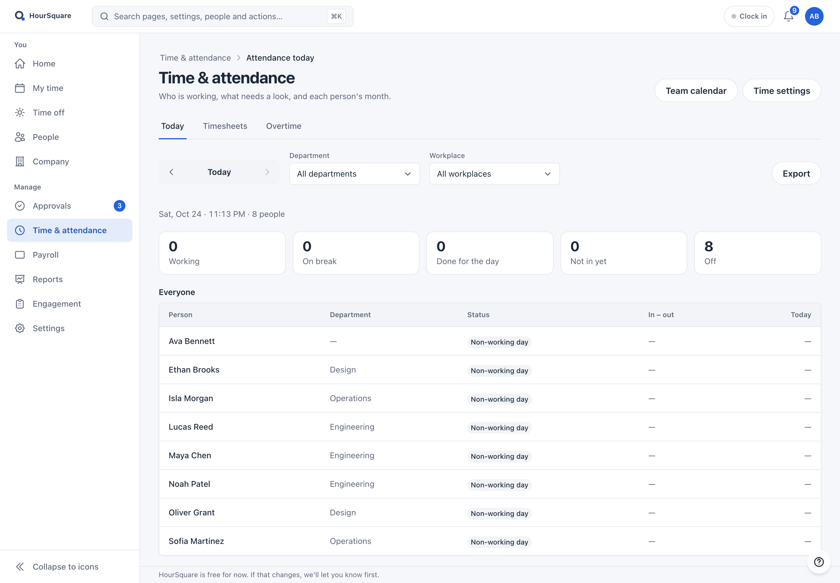 HourSquare Hub Time and attendance page for one day: status counts all at zero with eight people off, and a table of eight fictional employees marked non-working day.