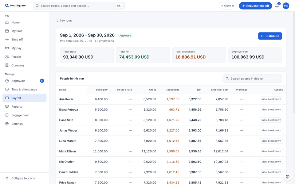 A September pay run in HourSquare, with demo data: total gross, net, deductions and employer cost, then each person’s pay.